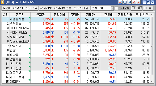 에이엔피 이미지