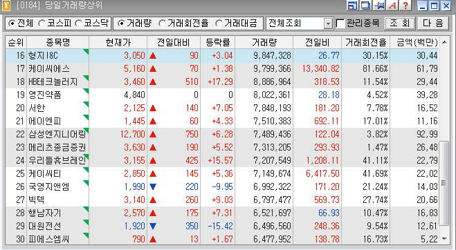 에이엔피 이미지