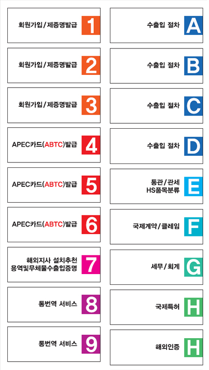 디앤큐플랜 이미지