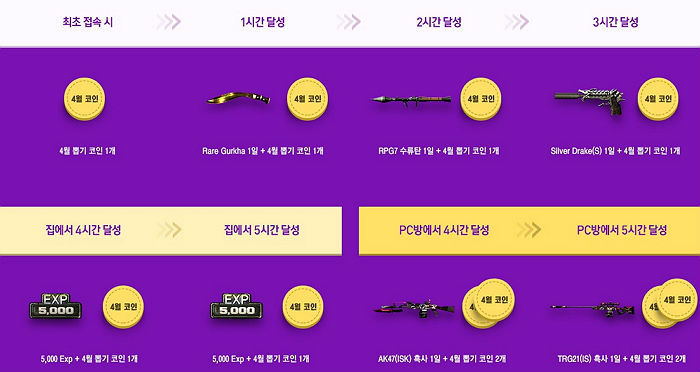 뽑기왕 이미지