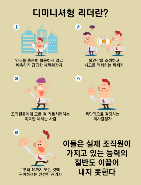 시너지인사이트 이미지