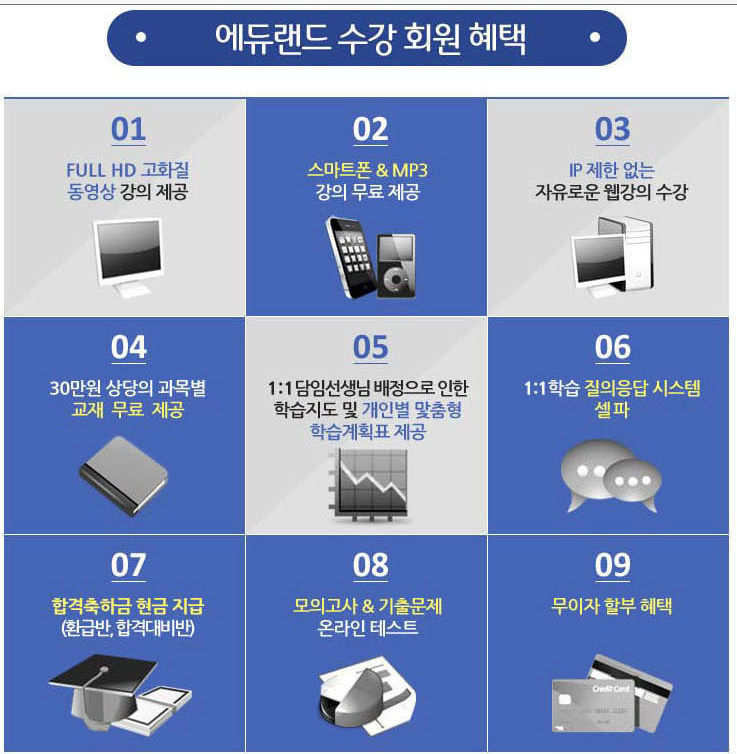 에듀랜드 이미지