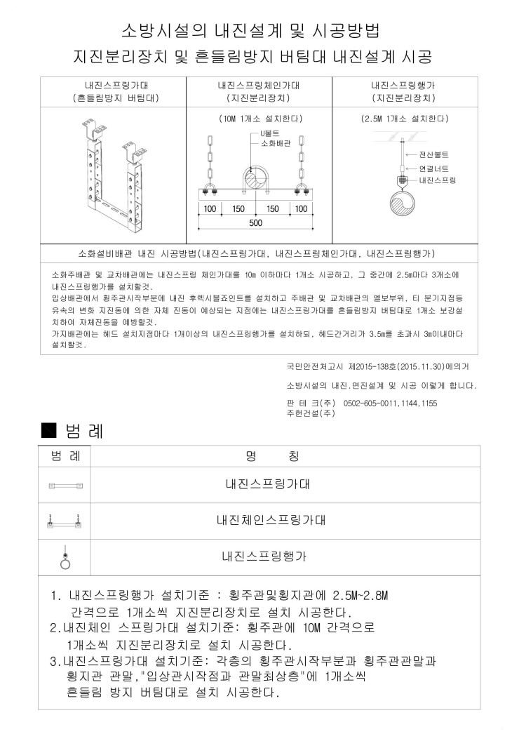 (주)신동아이엔지 이미지