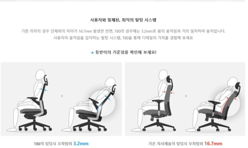 가구인 이미지