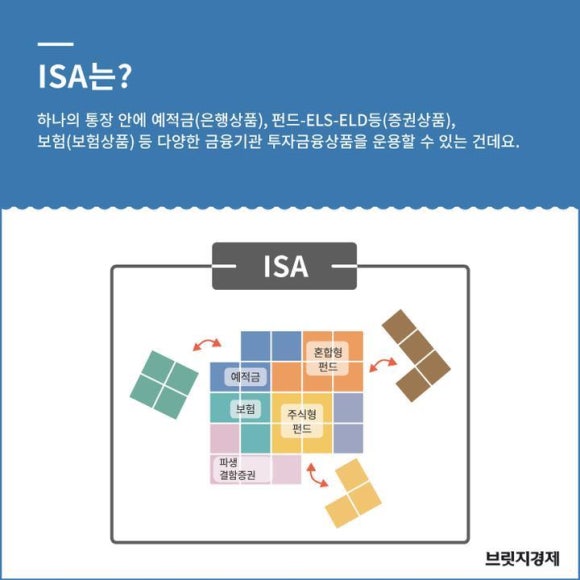 하나종합관리 이미지