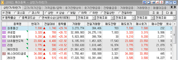 휴브레인 이미지