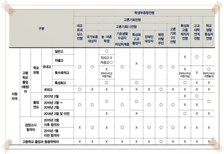 경희대종합인쇄 이미지