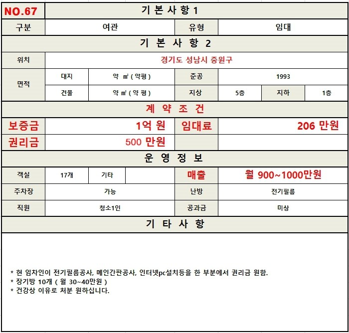 성남여관 이미지