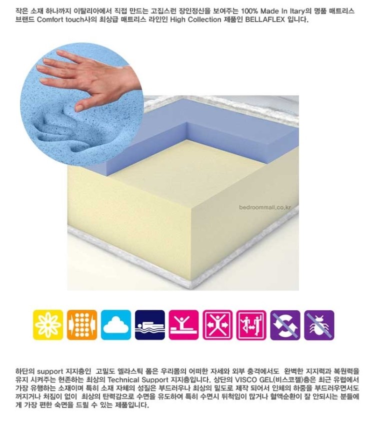 벨라플렉스 이미지