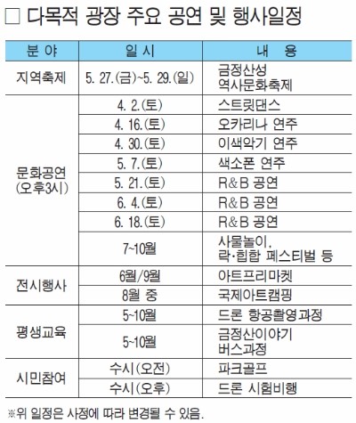 소정천 삼거리 이미지