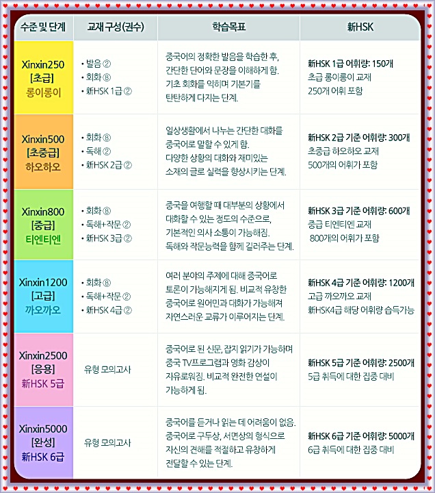 지앤비글로벌 이미지
