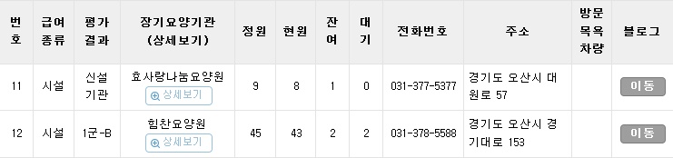 세원노인전문요양원 이미지