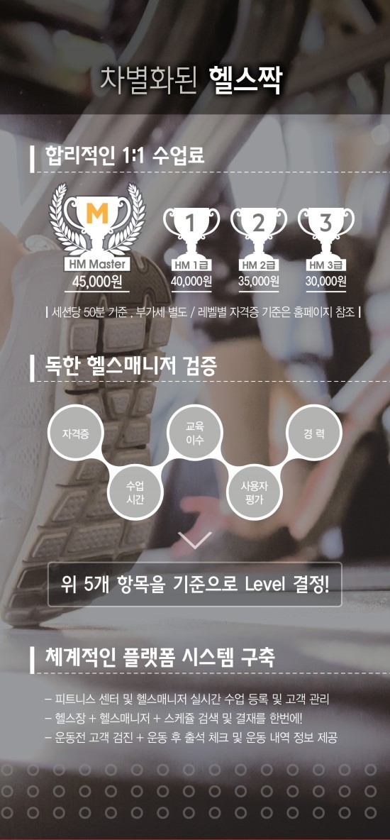 에이치아이씨 이미지