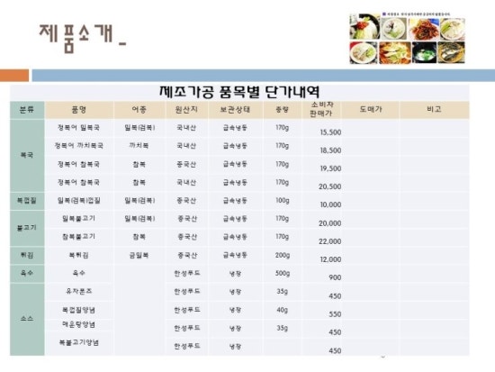 주식회사 한성푸드시스템 이미지