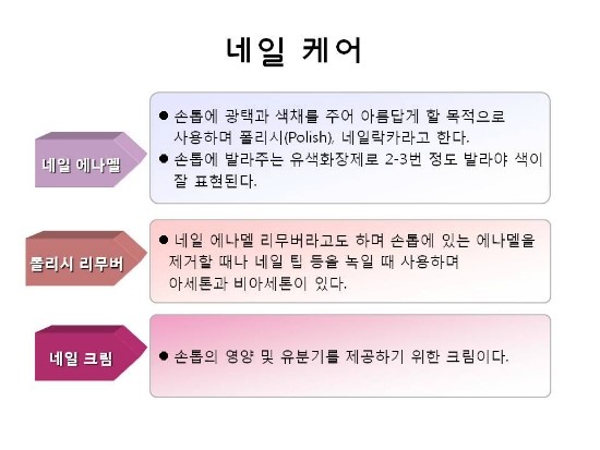 연출네일 이미지