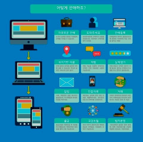 위드몬 이미지