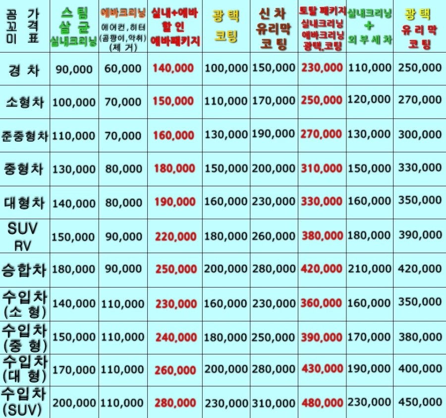 토탈크리닝 이미지