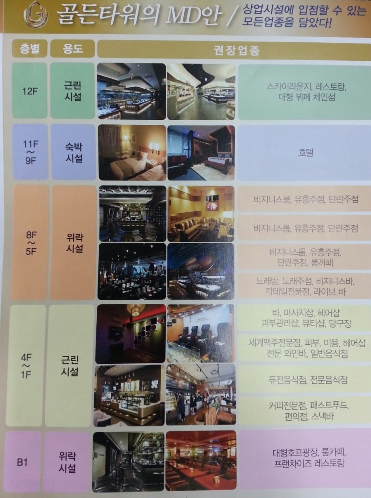 타워모텔 이미지