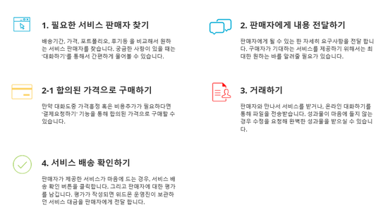 위드몬 이미지
