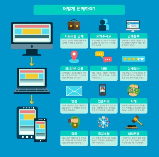 위드몬 이미지