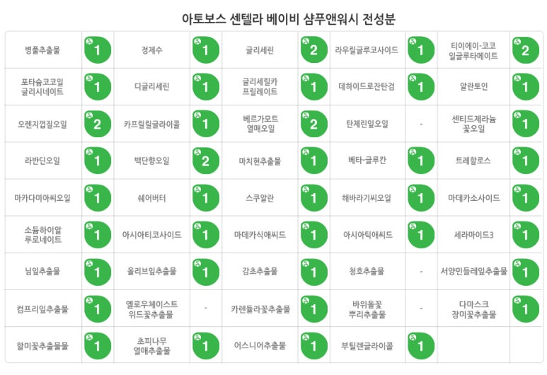 대진워시 이미지