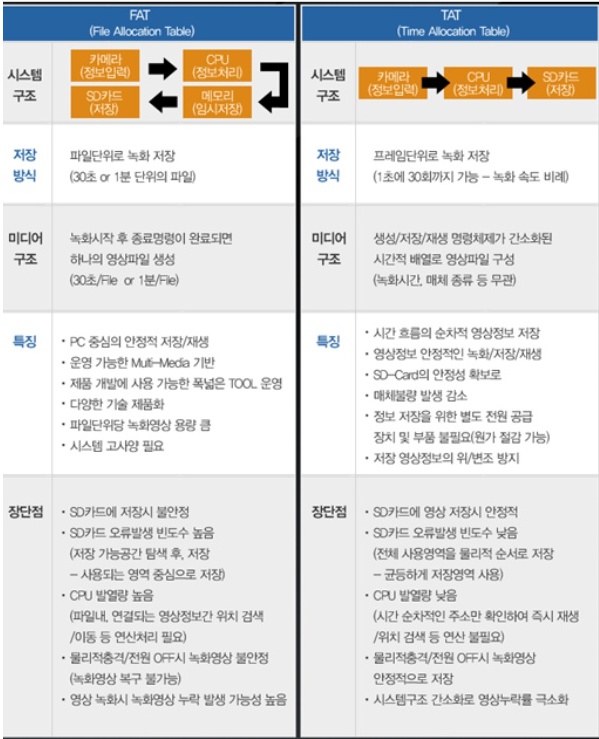 홍카클럽 이미지