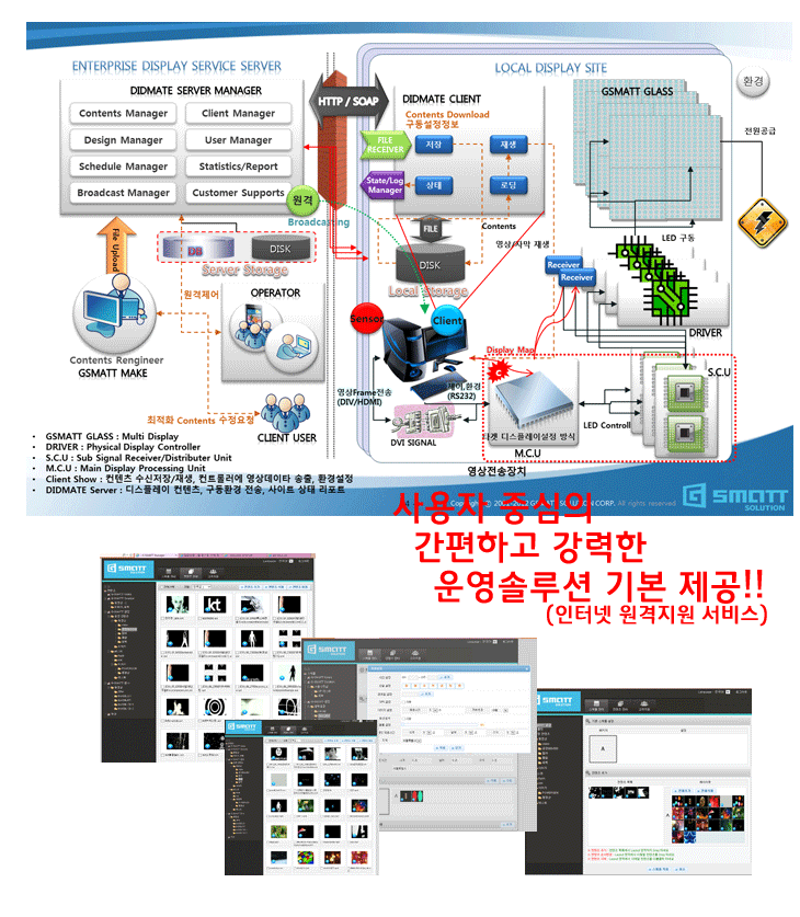 지스마트 이미지