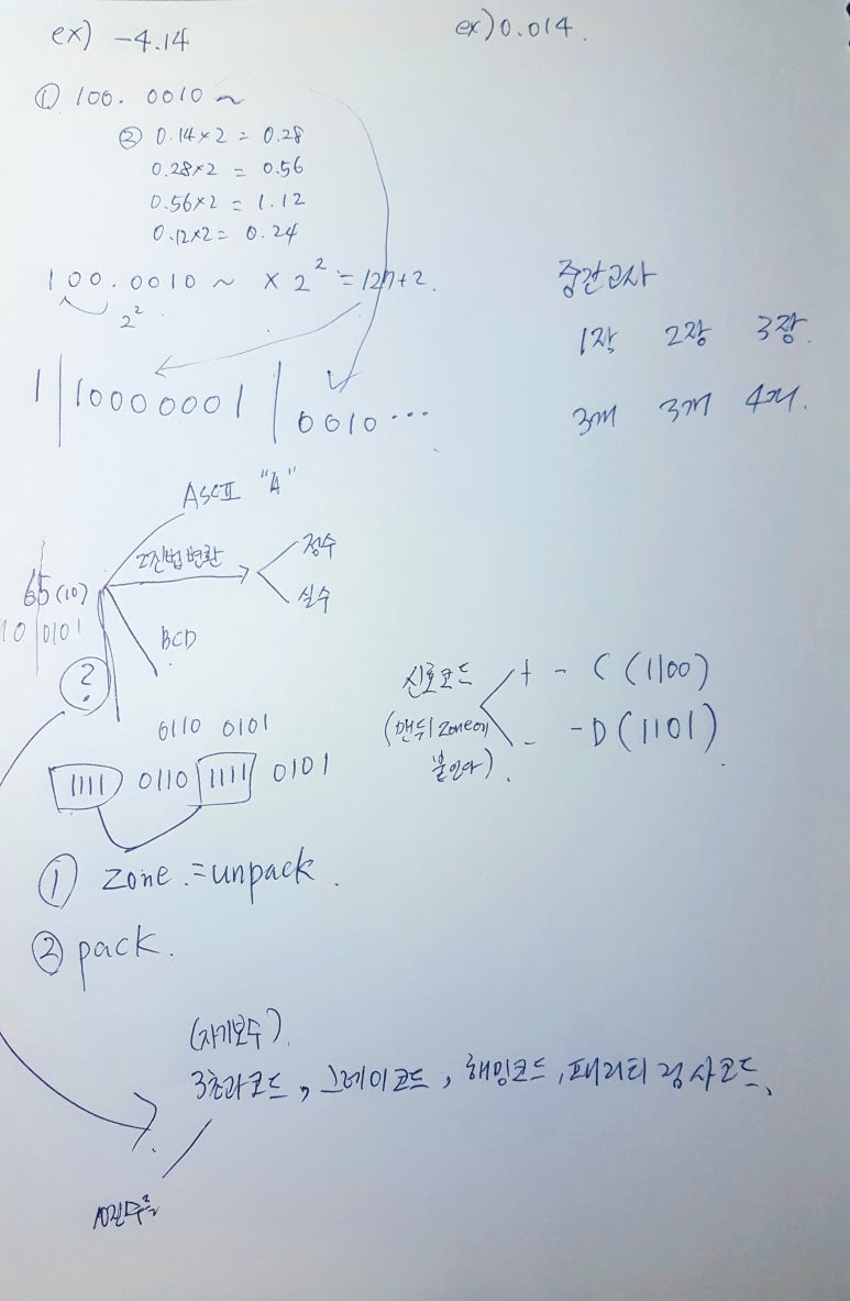 니블컴퓨터 이미지
