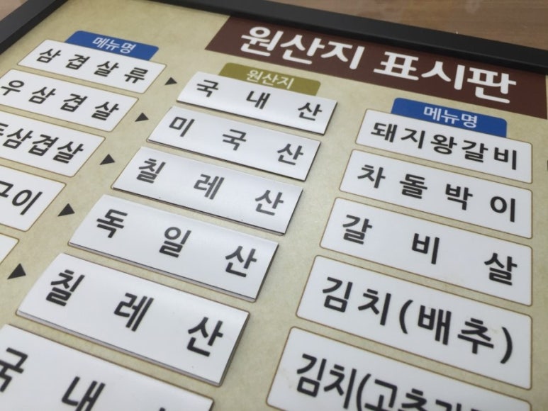 자석 원산지표시판 - 2016년 원산지표시제, 손쉽게 대응하자! : 네이버 블로그