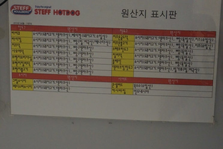 스태프핫도그커피 이미지