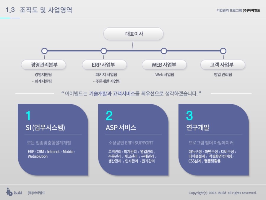 주식회사 코코인터내셔널 이미지