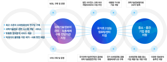 한국교육컨설팅연구원 이미지