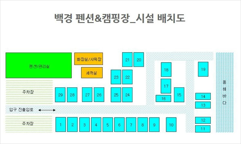 백경팬션캠핑장 이미지
