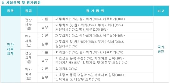 천지세무회계 이미지