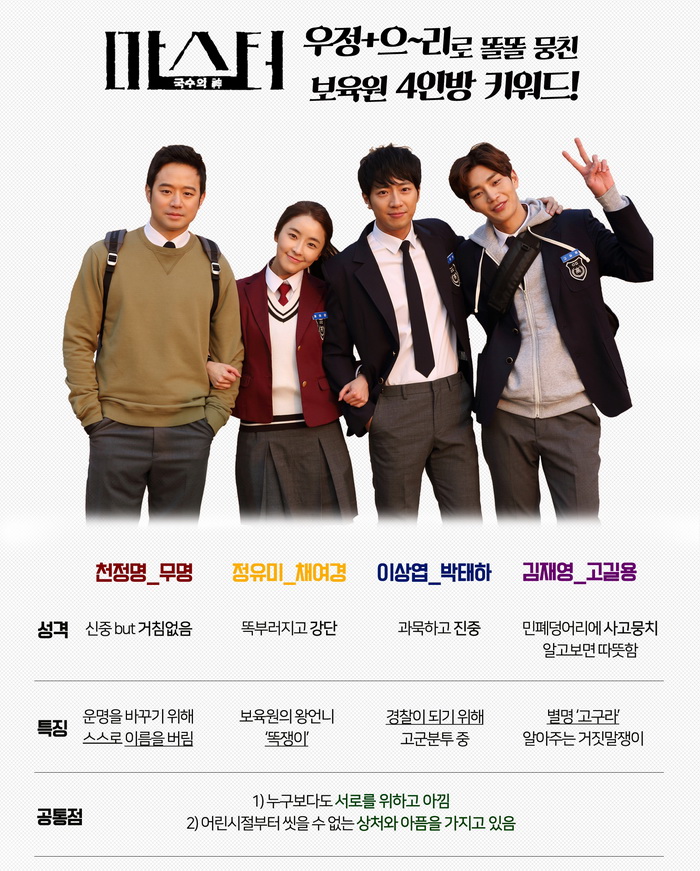 정우국수 이미지