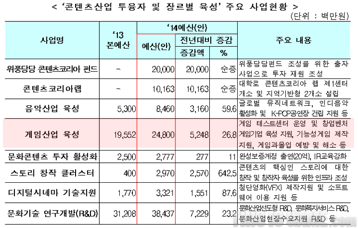 인디스토리 이미지