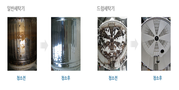 클린킹 이미지