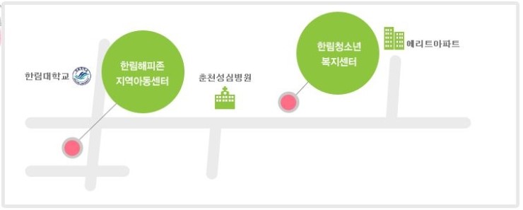 (주)해피존 이미지