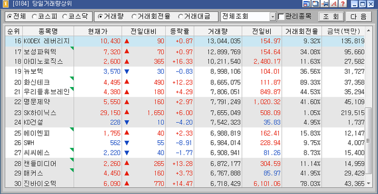 에이엔피 이미지