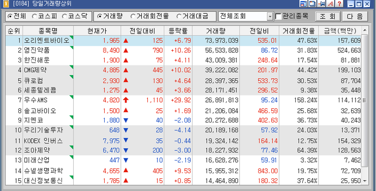 에이엔피 이미지