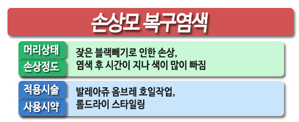 이종민헤어홀릭 이미지