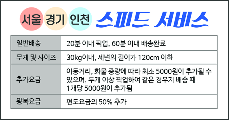 창동퀵서비스 이미지