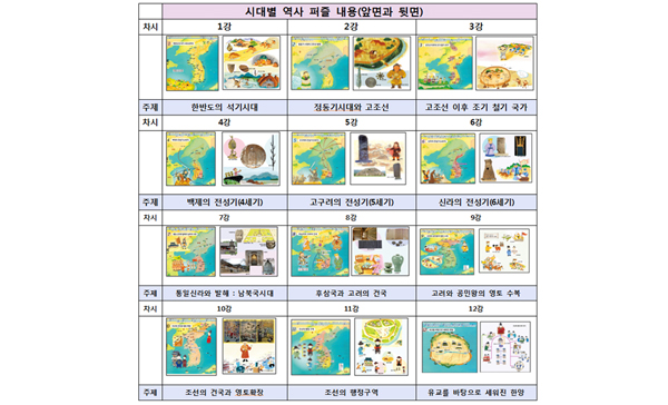 퍼즐랩 이미지
