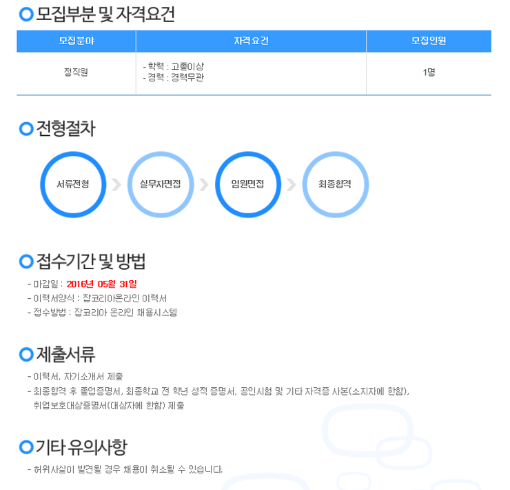 안나인터내셔널 이미지