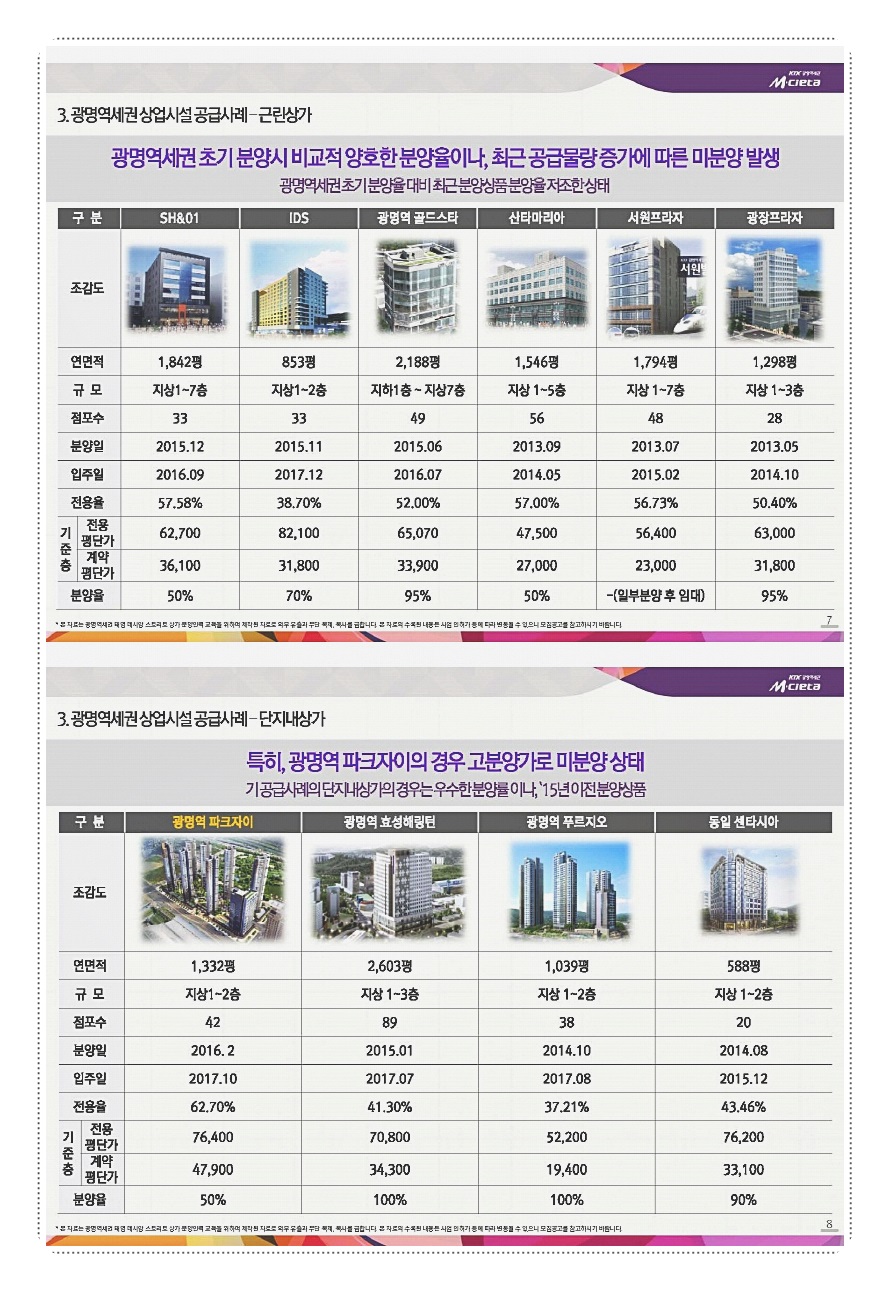 관광호텔태영 이미지