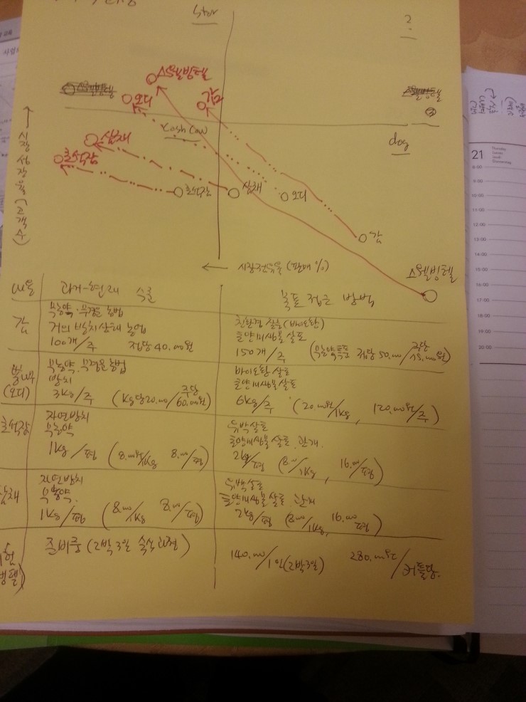 헙지원센터 이미지