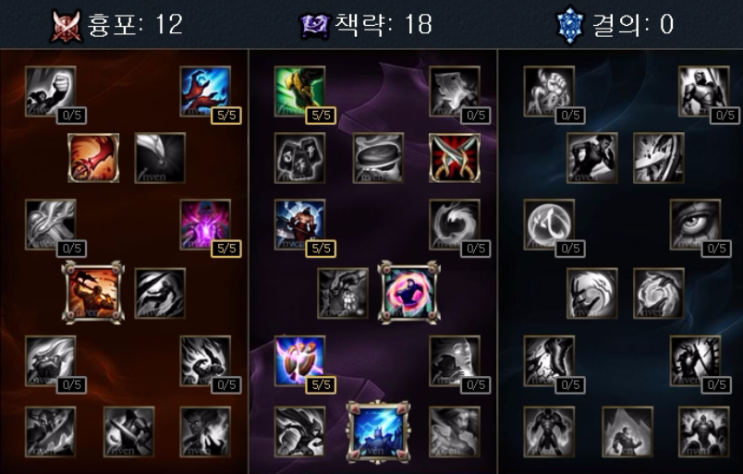 Zed(제드) 이미지