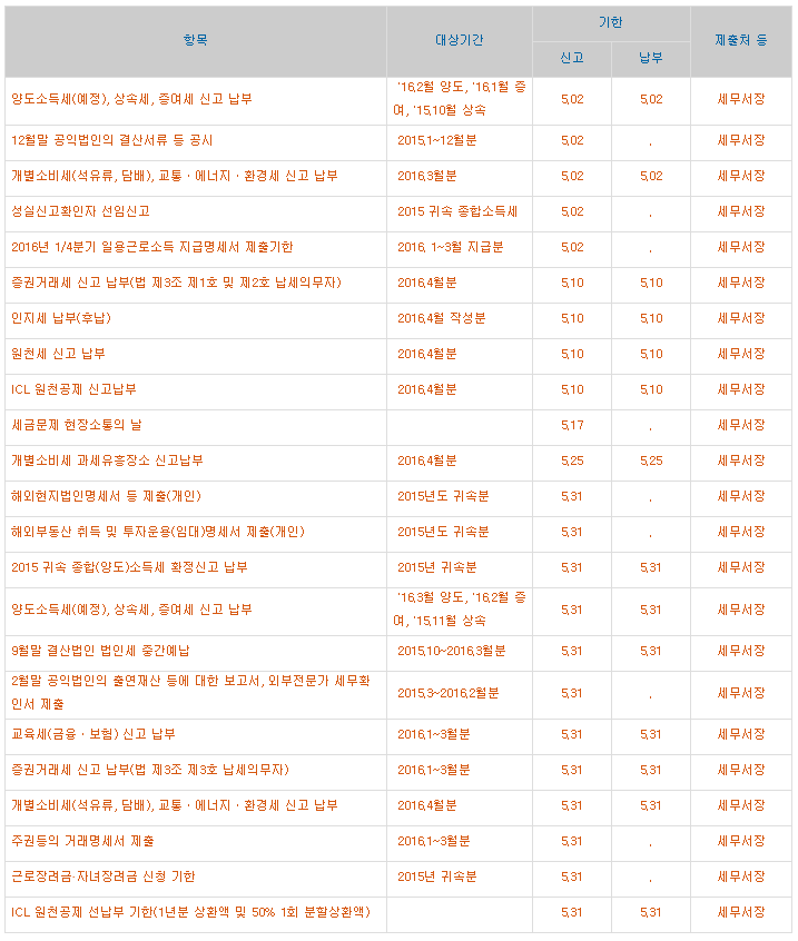 혜안세무회계 이미지