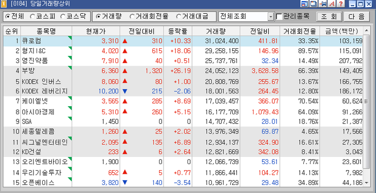 썬텔레콤 이미지