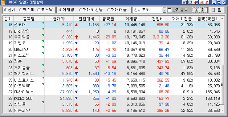 썬텔레콤 이미지